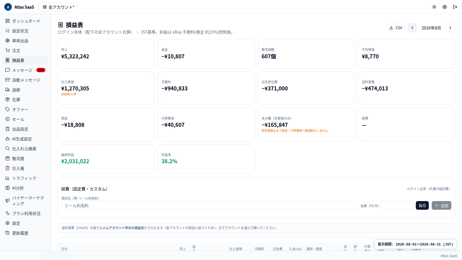 2026年8月の損益ダッシュボード（マスク済み）